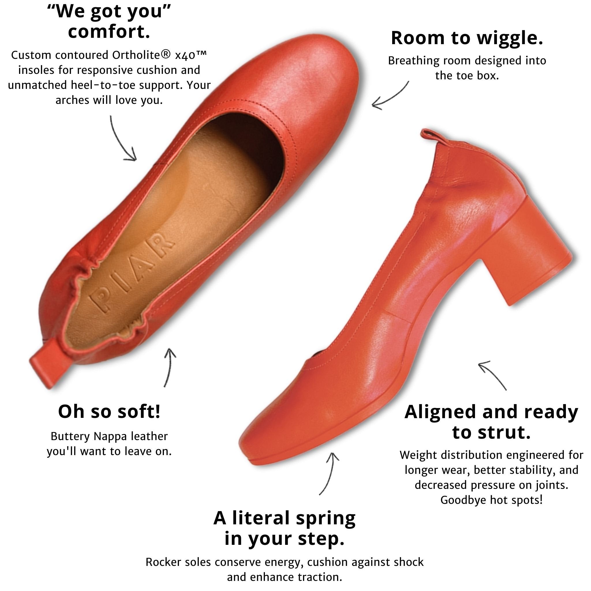 The Performance Heel by Piar - Overhead and Side View Images of Red Shoes with Illustrative Text of Shoe Features Listed