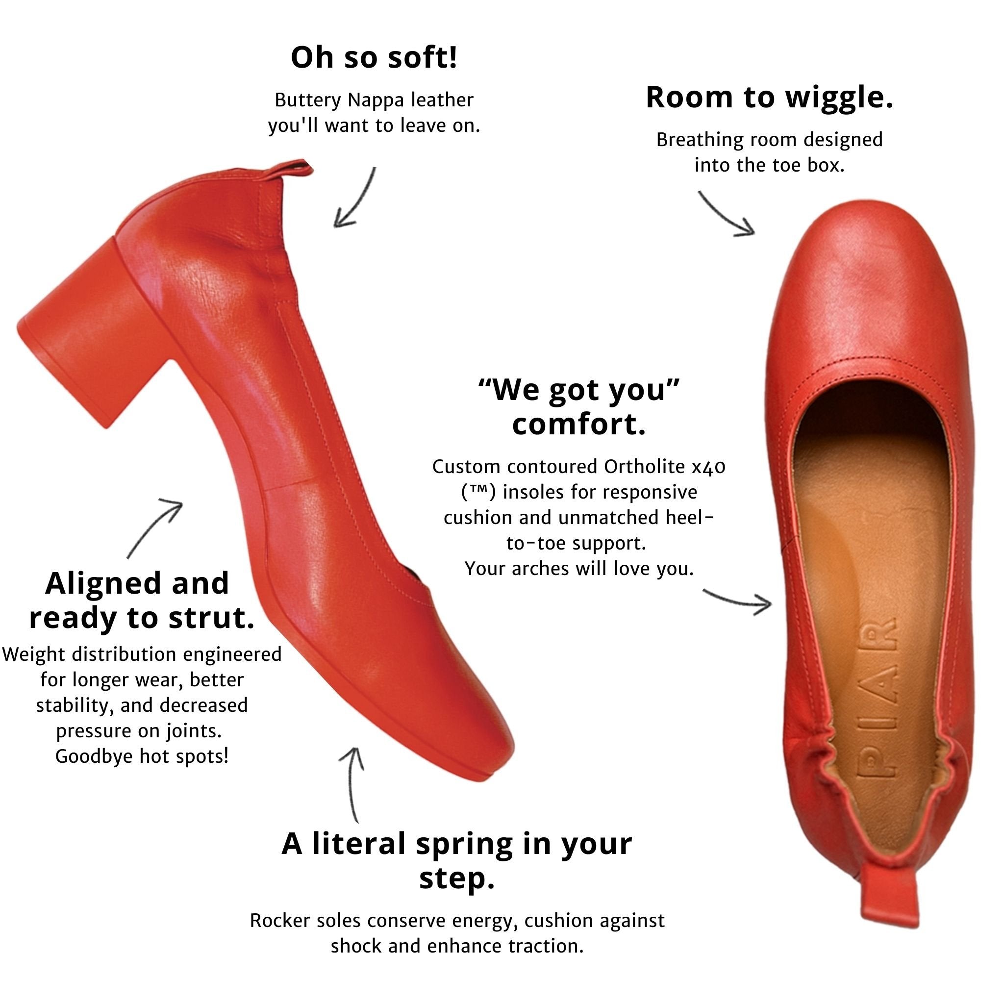 The Performance Heel by Piar - Overhead and Side View Images of Red Shoes with Illustrative Text of Shoe Features Listed